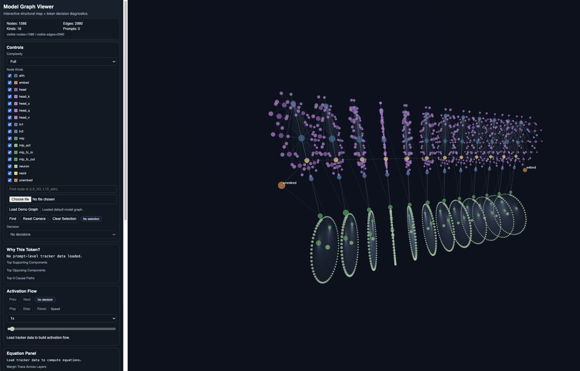 GPT-2 activation viewer interface